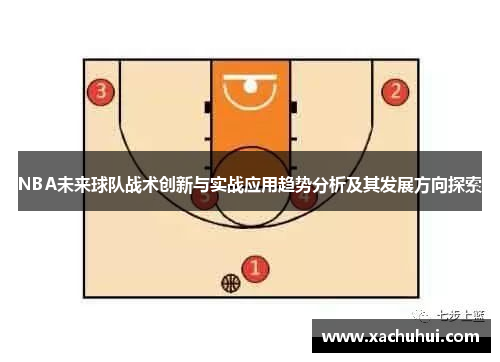 NBA未来球队战术创新与实战应用趋势分析及其发展方向探索
