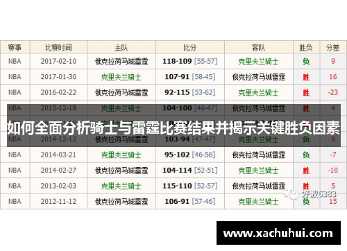 如何全面分析骑士与雷霆比赛结果并揭示关键胜负因素