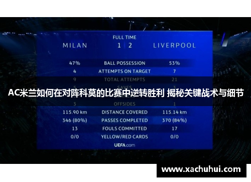 AC米兰如何在对阵科莫的比赛中逆转胜利 揭秘关键战术与细节