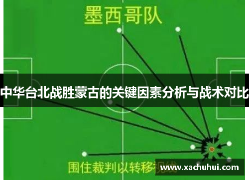 中华台北战胜蒙古的关键因素分析与战术对比