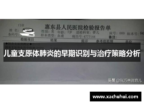 儿童支原体肺炎的早期识别与治疗策略分析