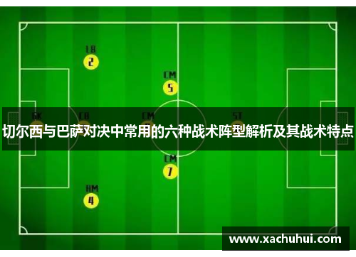 切尔西与巴萨对决中常用的六种战术阵型解析及其战术特点