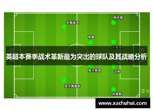 英超本赛季战术革新最为突出的球队及其战略分析