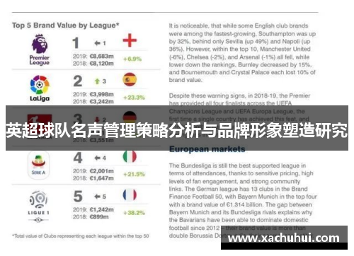 英超球队名声管理策略分析与品牌形象塑造研究