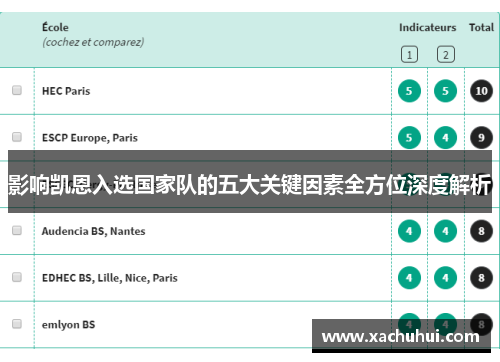 影响凯恩入选国家队的五大关键因素全方位深度解析